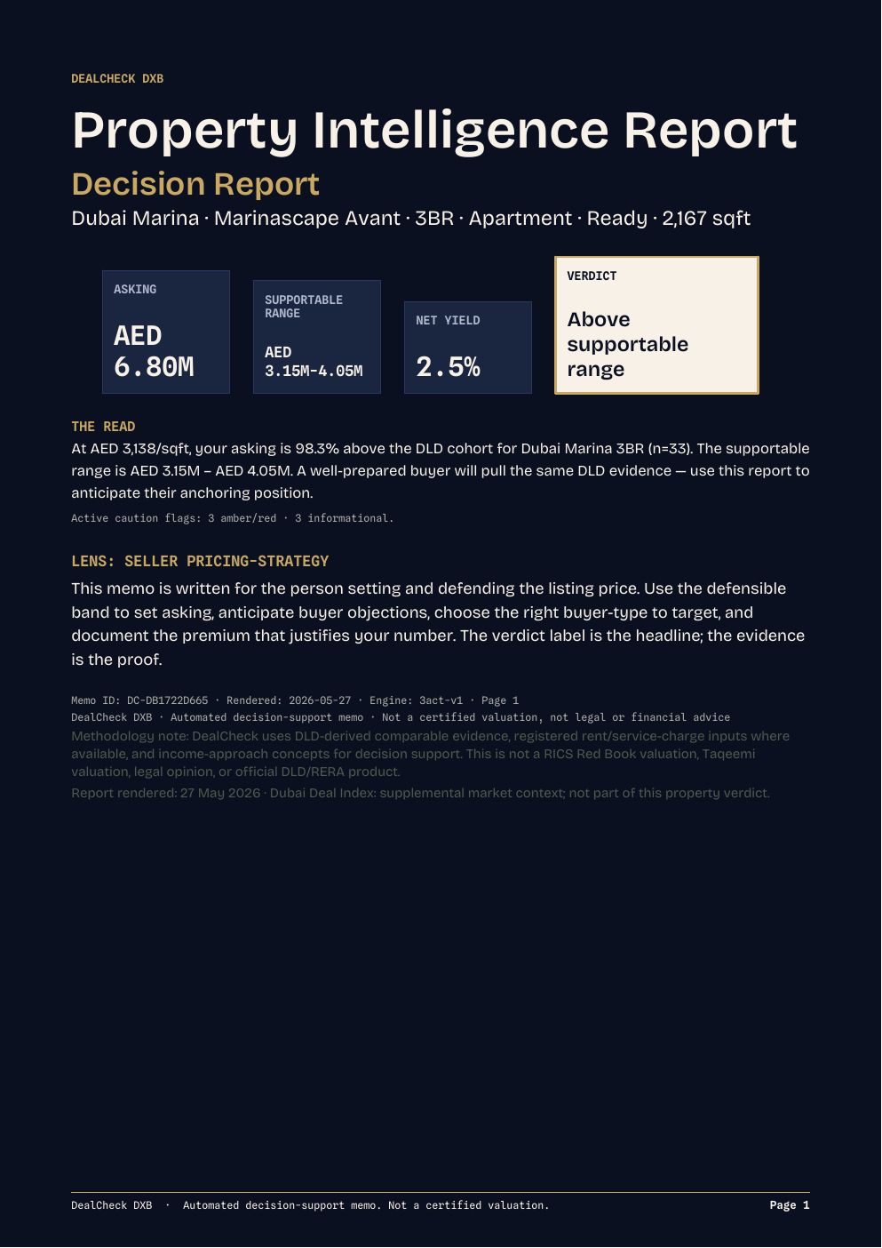 Dubai Marina Marinascape Avant seller apartment Property Intelligence Report preview